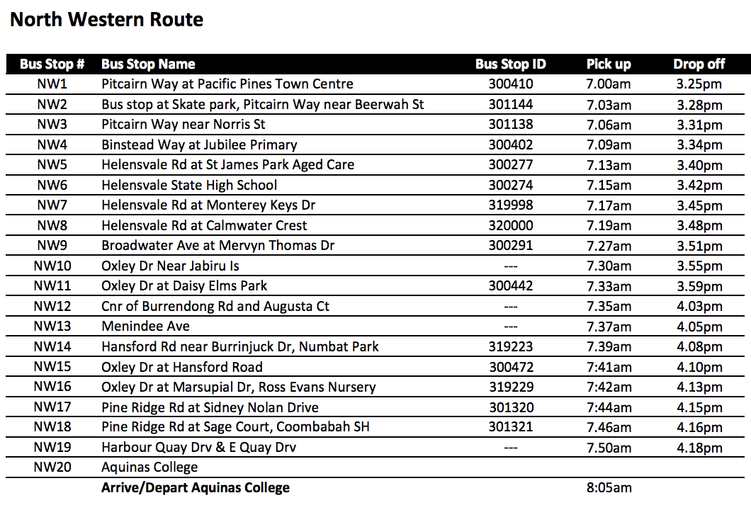 North Western Route 2023.png