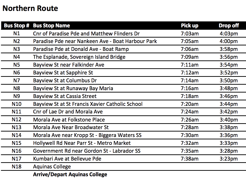 Northern Route 2023.png