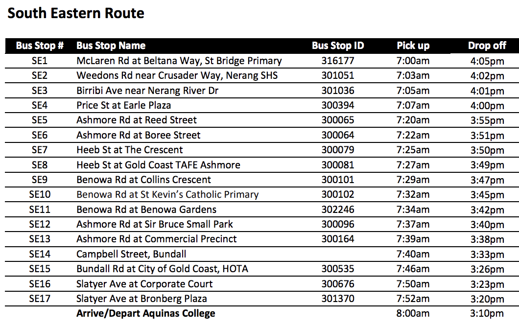 South Western Route 2023.png